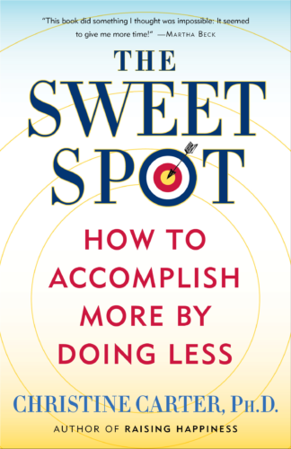 The Sweet Spot