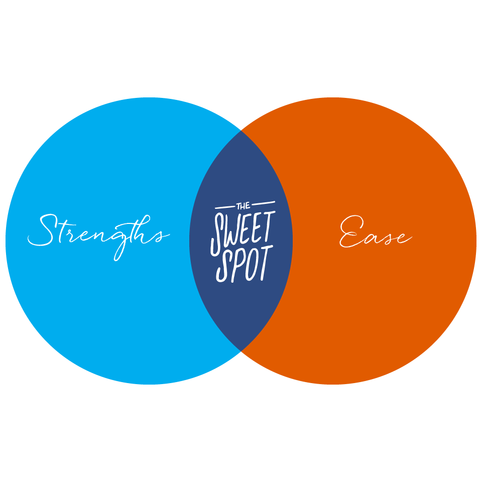 3 Easy Ways to Find Your Sweet Spot